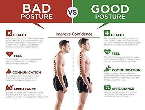 Posture Corrector Belt For Back Pain Unisex